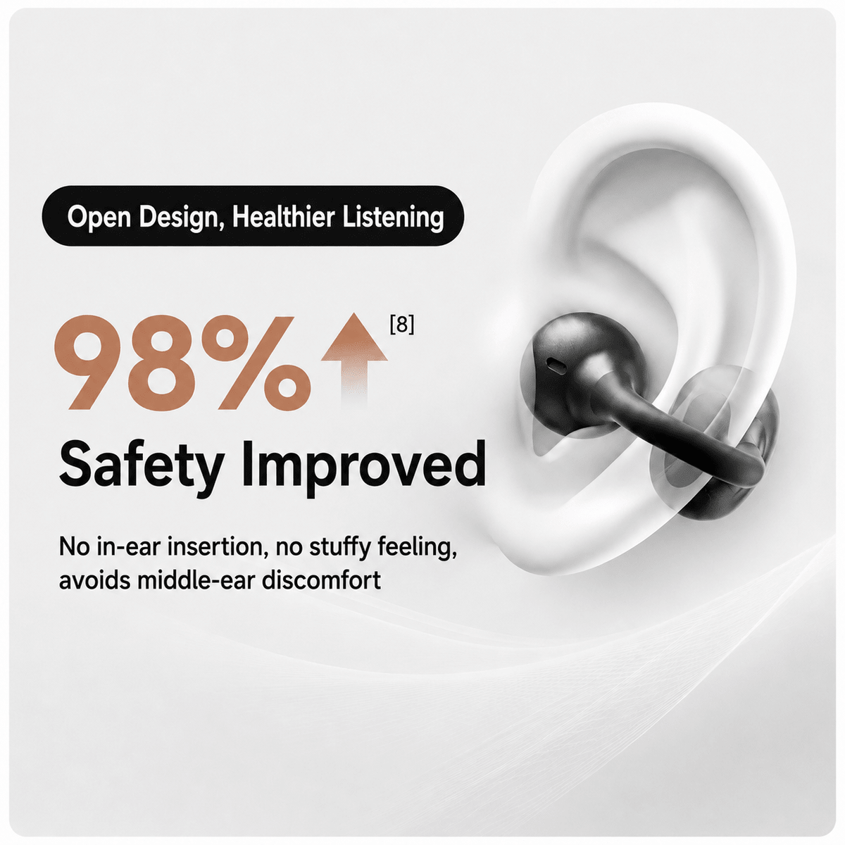 OWS-23 open-ear clip-on wireless earbuds - product detail image 2