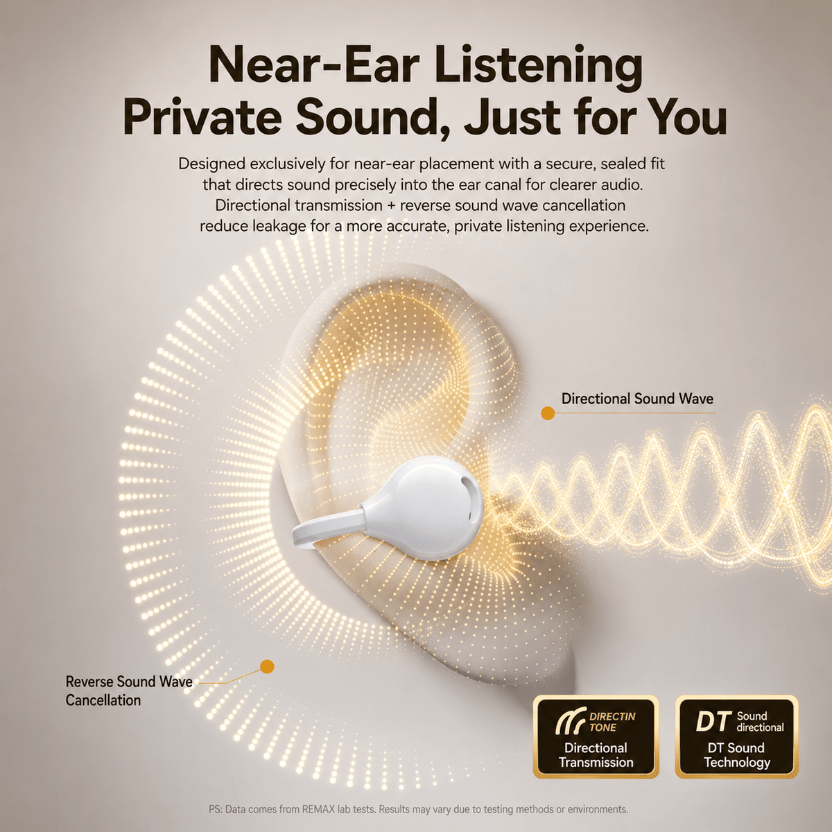 OWS-20 open-ear clip-on wireless earbuds - product detail image 4