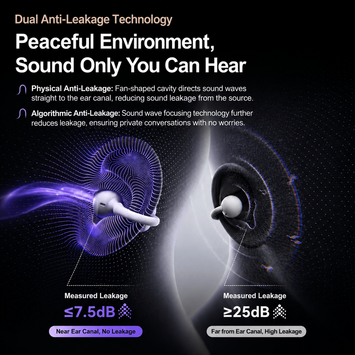 OWS-23 open-ear clip-on wireless earbuds - product detail image 6
