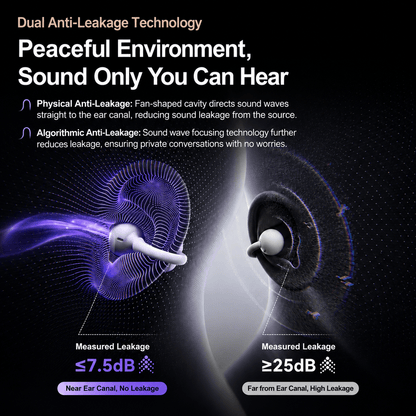 OWS-23 open-ear clip-on wireless earbuds - product detail image 6