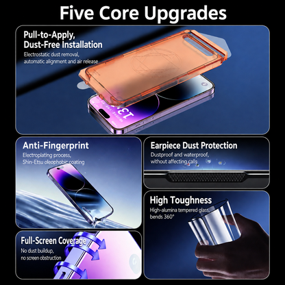 five core upgrades of 9H tempered glass screen protector for iPhone
