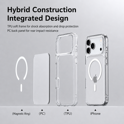 Crystal clear magnetic case for iPhone 17 Series - product detail image 2