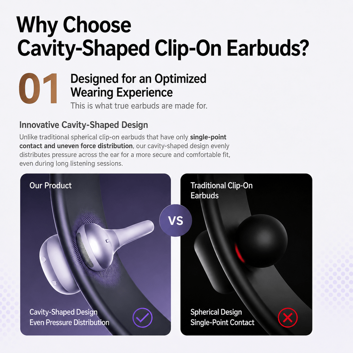 OWS-23 open-ear clip-on wireless earbuds - product detail image 8