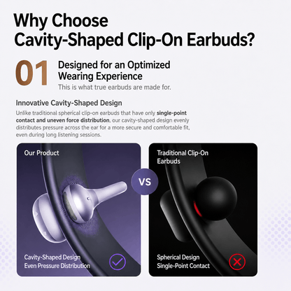 OWS-23 open-ear clip-on wireless earbuds - product detail image 8