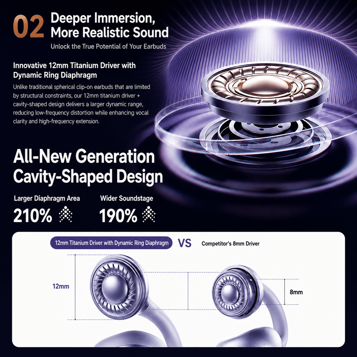 OWS-23 open-ear clip-on wireless earbuds - product detail image 9
