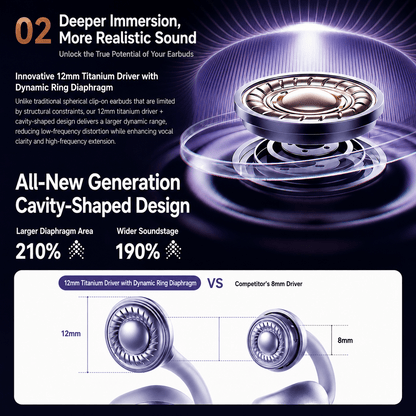 OWS-23 open-ear clip-on wireless earbuds - product detail image 9