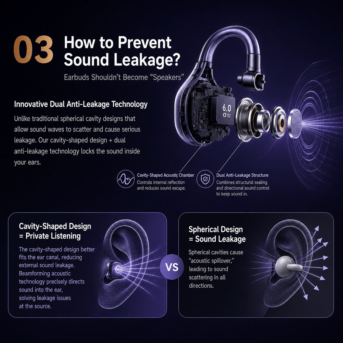OWS-23 open-ear clip-on wireless earbuds - product detail image 10