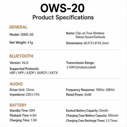 OWS-20 open-ear clip-on wireless earbuds - product detail image 12