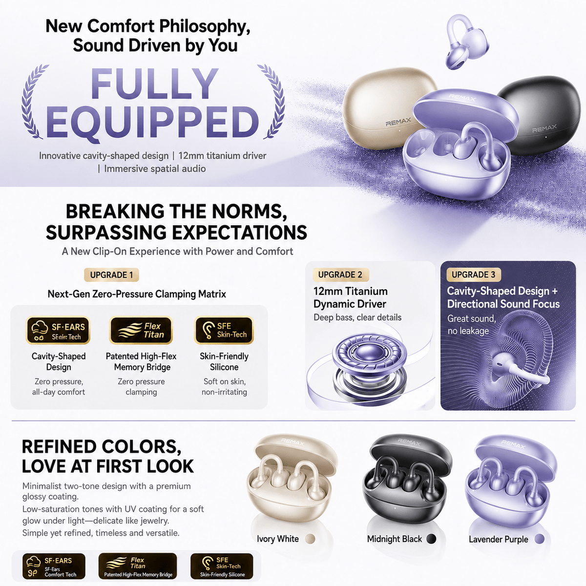 OWS-23 open-ear clip-on wireless earbuds - product detail image 11