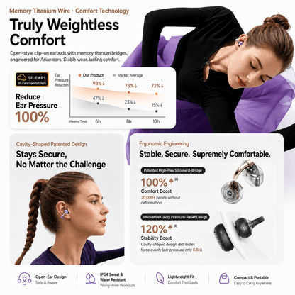 OWS-23 open-ear clip-on wireless earbuds - product detail image 12