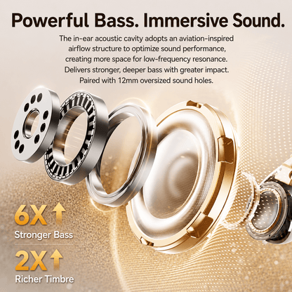 OWS-20 open-ear clip-on wireless earbuds - product detail image 11