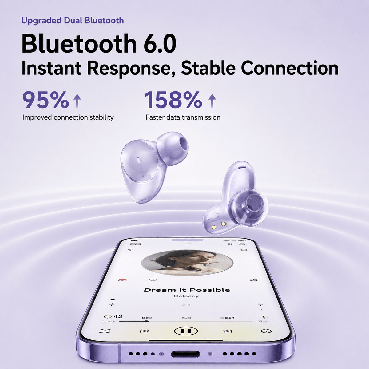 OWS-23 open-ear clip-on wireless earbuds - product detail image 13