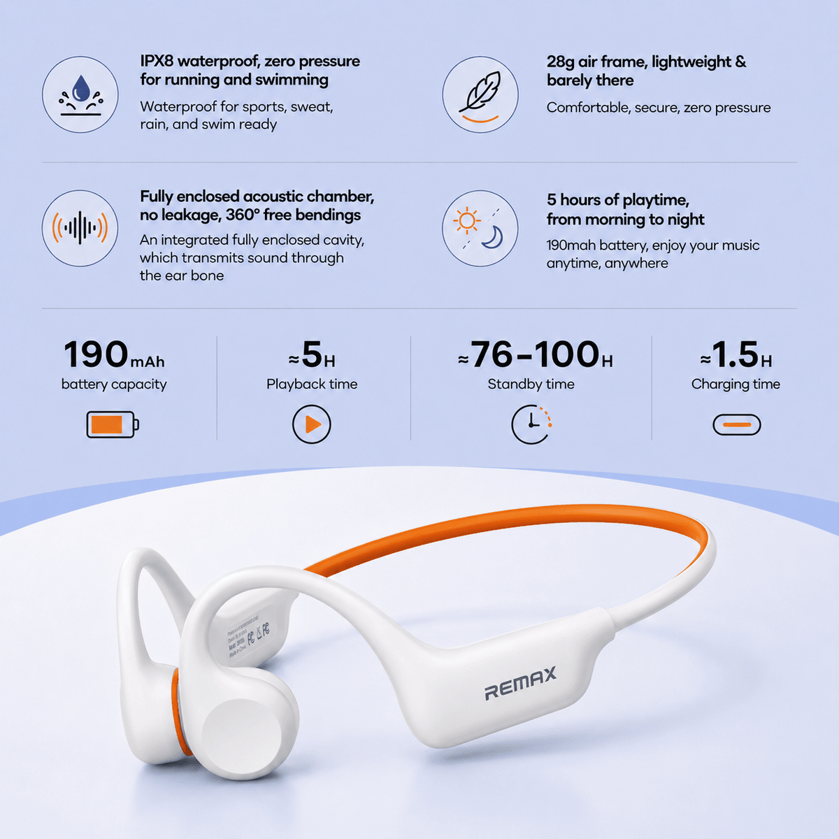 RB-S11R open-ear Bluetooth sports headphones - product detail image 6