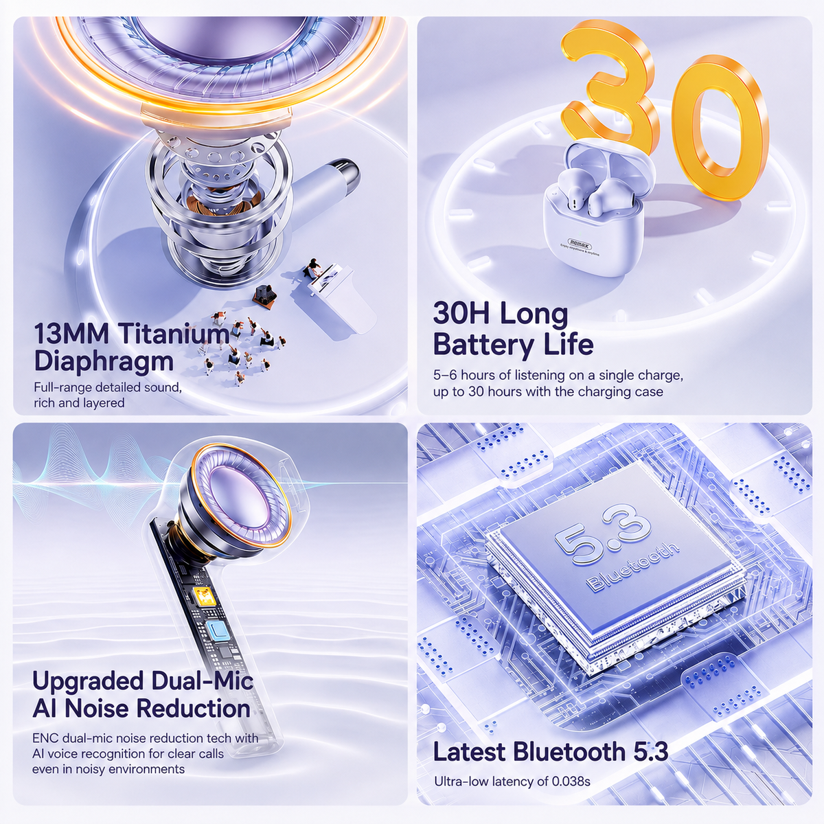 TWS-19 Bluetooth wireless earbuds - product detail image 3