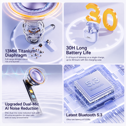 TWS-19 Bluetooth wireless earbuds - product detail image 3