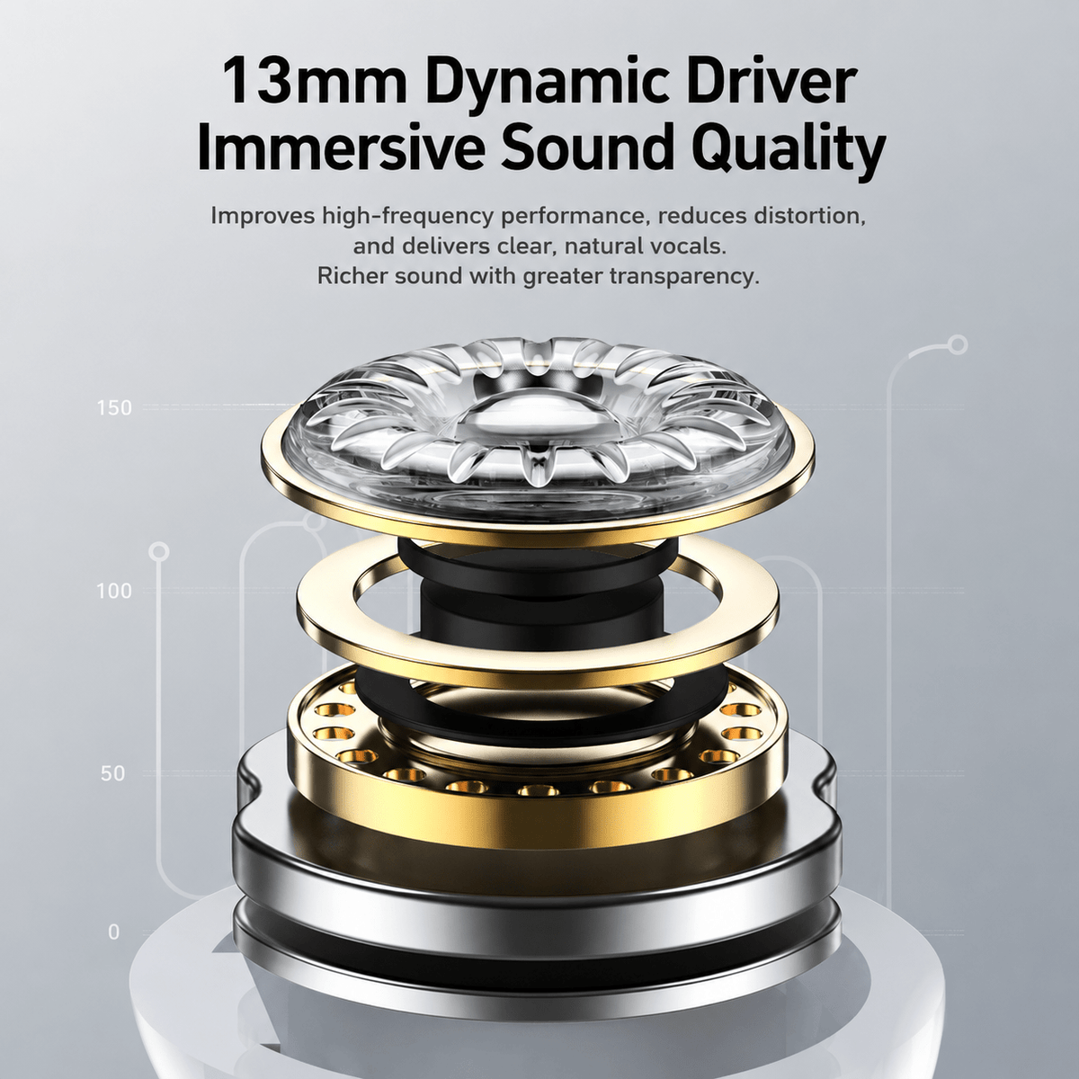 TWS-10i wireless earbuds with 13mm dynamic drivers