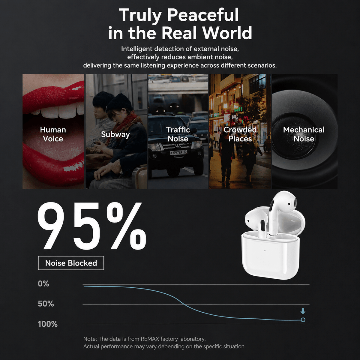 TWS-10i wireless earbuds - product detail image 2
