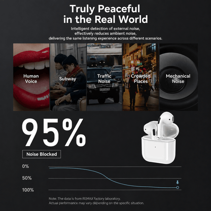 TWS-10i wireless earbuds - product detail image 2