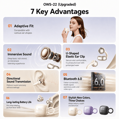 OWS-22 open-ear clip-on wireless earbuds - product detail image 3