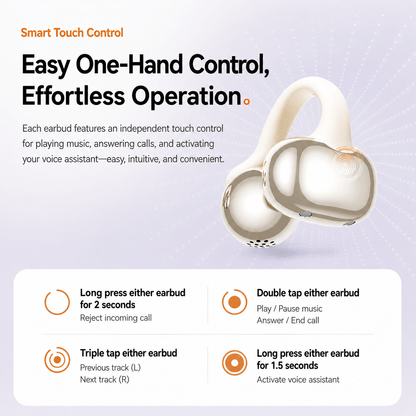 OWS-22 open-ear clip-on wireless earbuds - product detail image 13