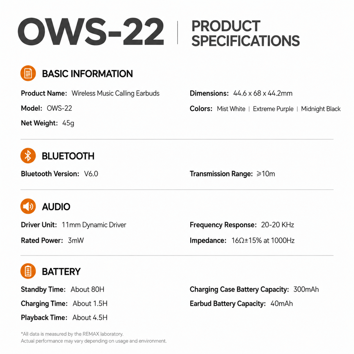 OWS-22 open-ear clip-on wireless earbuds - product detail image 14