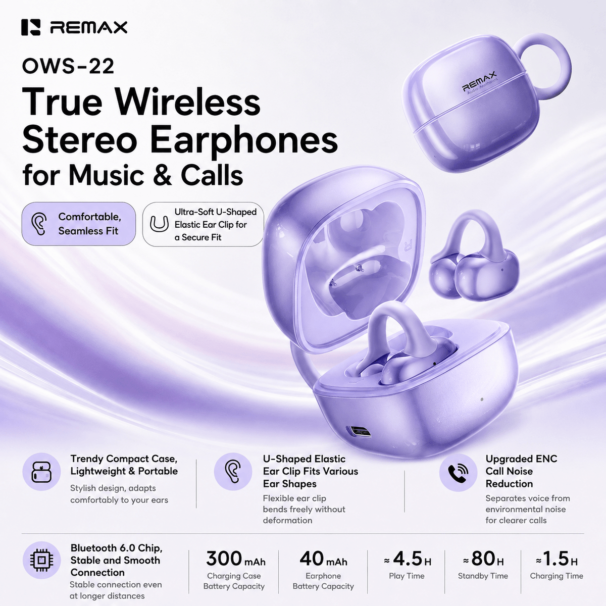 OWS-22 open-ear clip-on wireless earbuds - product detail image 2