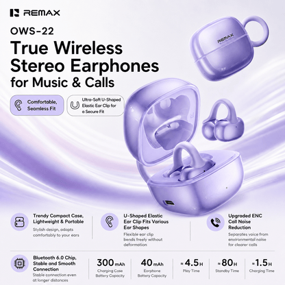 OWS-22 open-ear clip-on wireless earbuds - product detail image 2